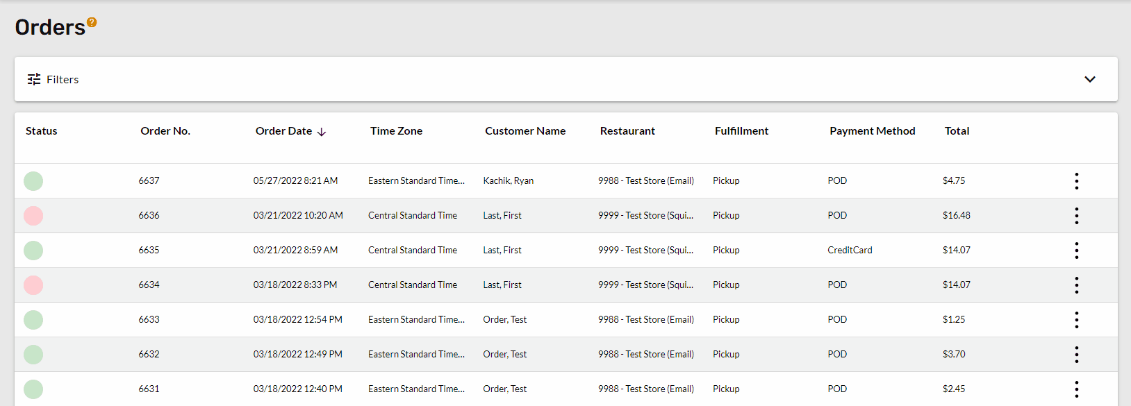 Admin Lists - Quick Access to Useful Info – Onosys